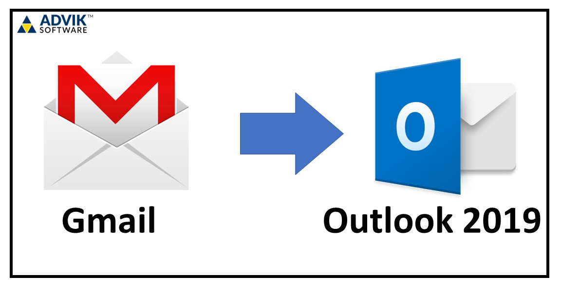 add gmail to microsoft outlook