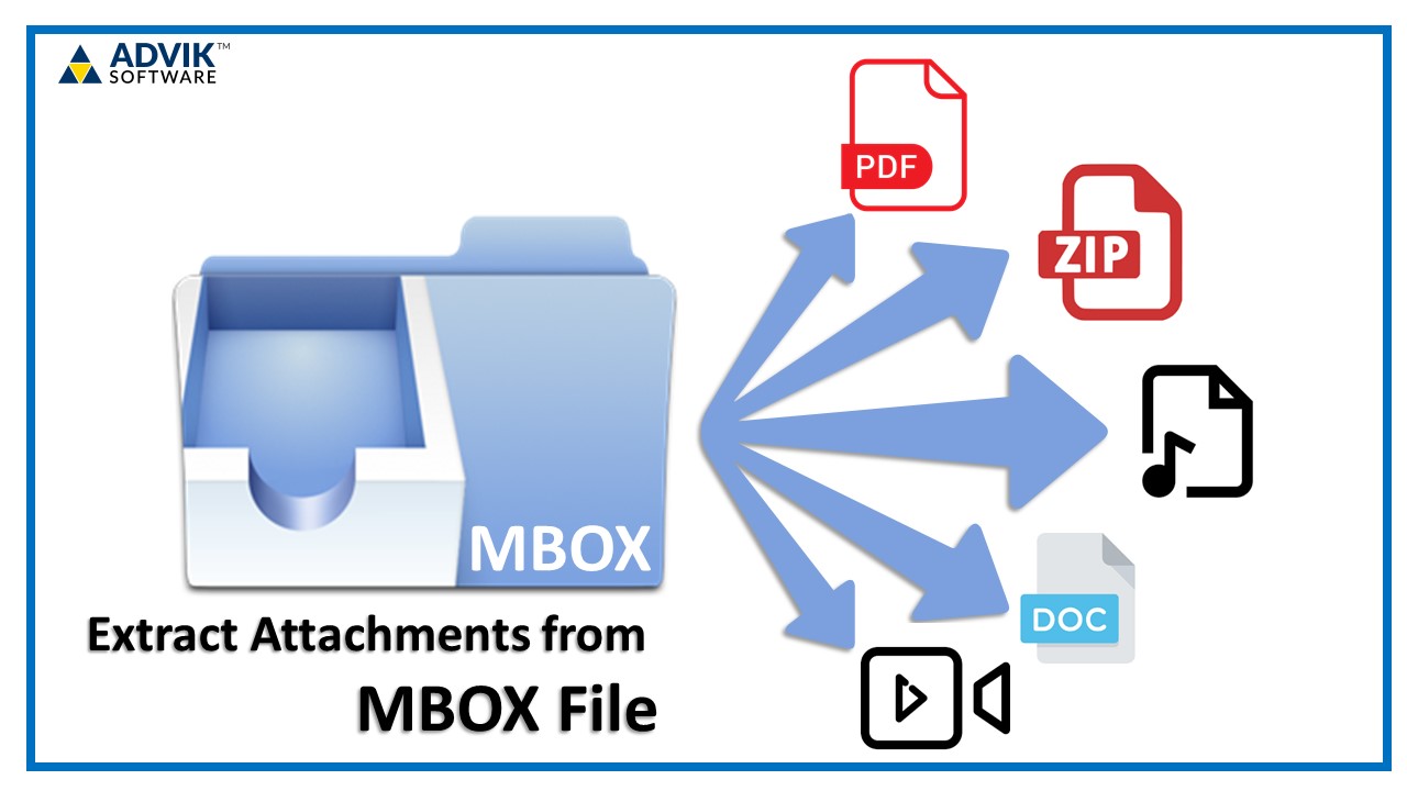 export mbox attachments