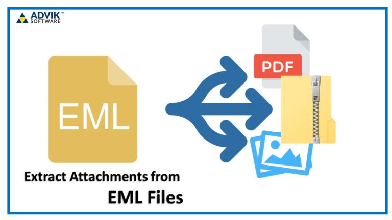 extract attachments from EML